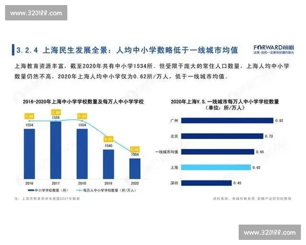 江苏与上海较量背后的经济、文化与科技竞争全景分析